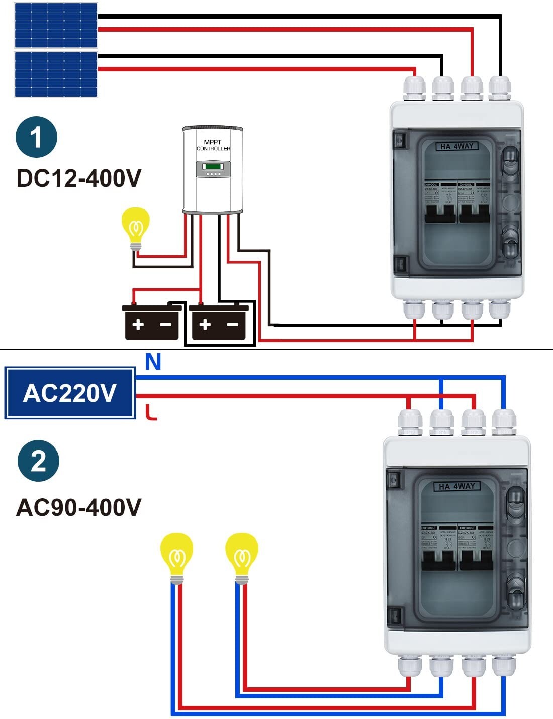 IP65 Waterproof 60 Amp Circuit Breaker Box with Transparent Monitoring Cover