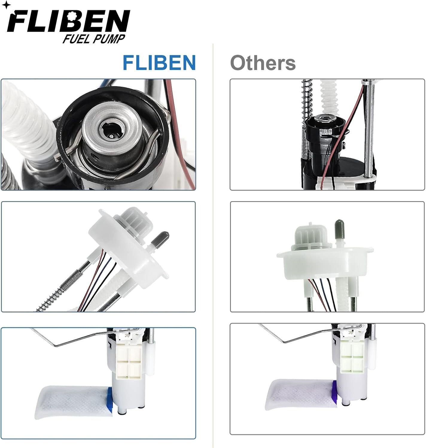 Replacement Fuel Pump for 2013-2017 Ranger 800 & 570 CREW – Warranty Included