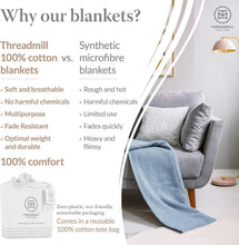 Load image into Gallery viewer, All-Season Lightweight King Size Blanket - Durable Herringbone Cotton Throw
