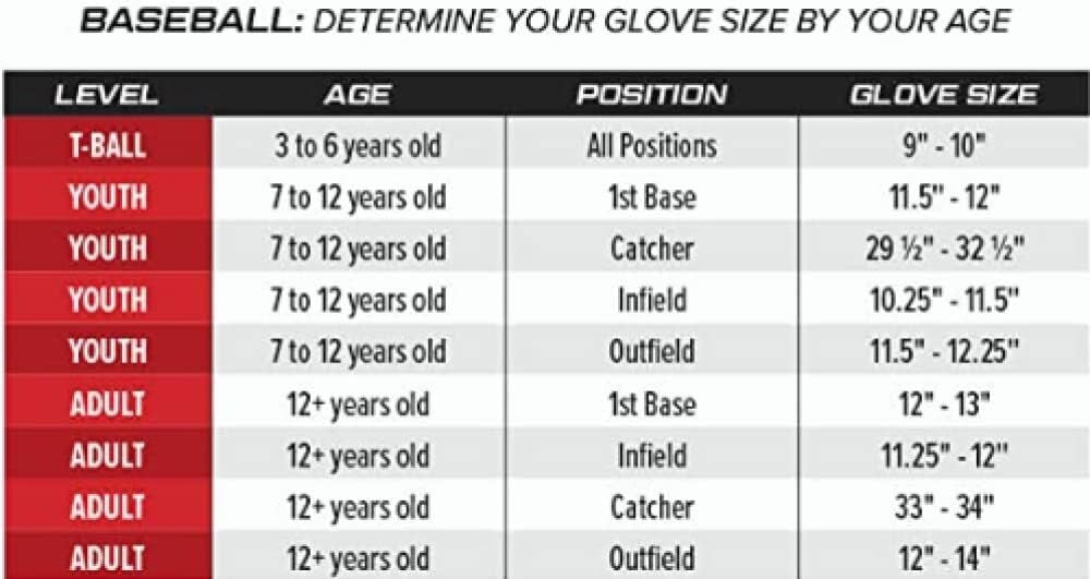 Youth-Pro Taper Baseball Glove 11.5" - Lightweight Design & Easy Catching