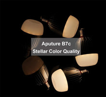 Load image into Gallery viewer, LED Accent B7C 7W RGBWW Bulb with App, Unlimited Color Flexibility &amp; Dual Power