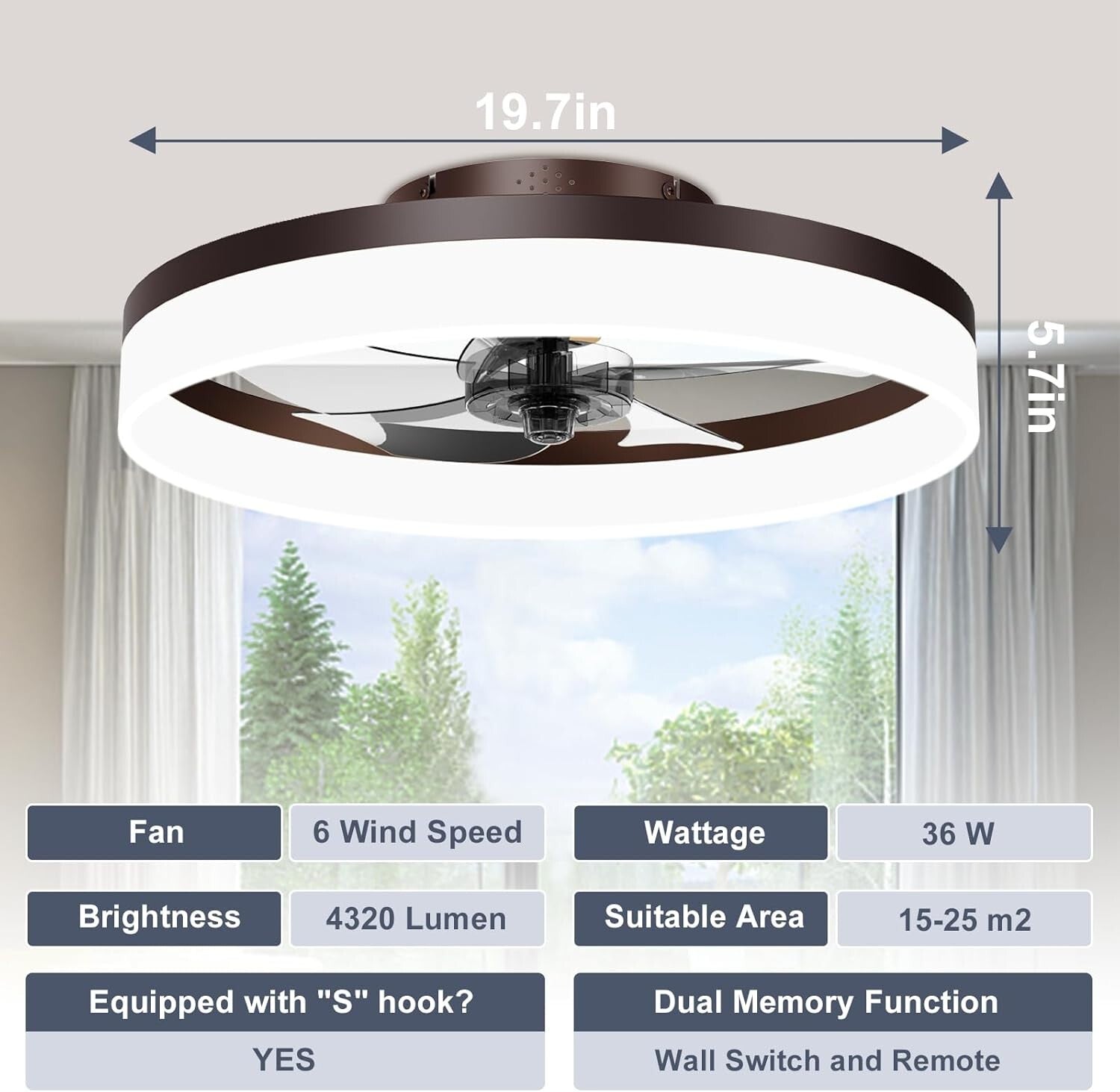 Contemporary Flush Mount Ceiling Fan & Light - 19.7in Remote Control Convenience