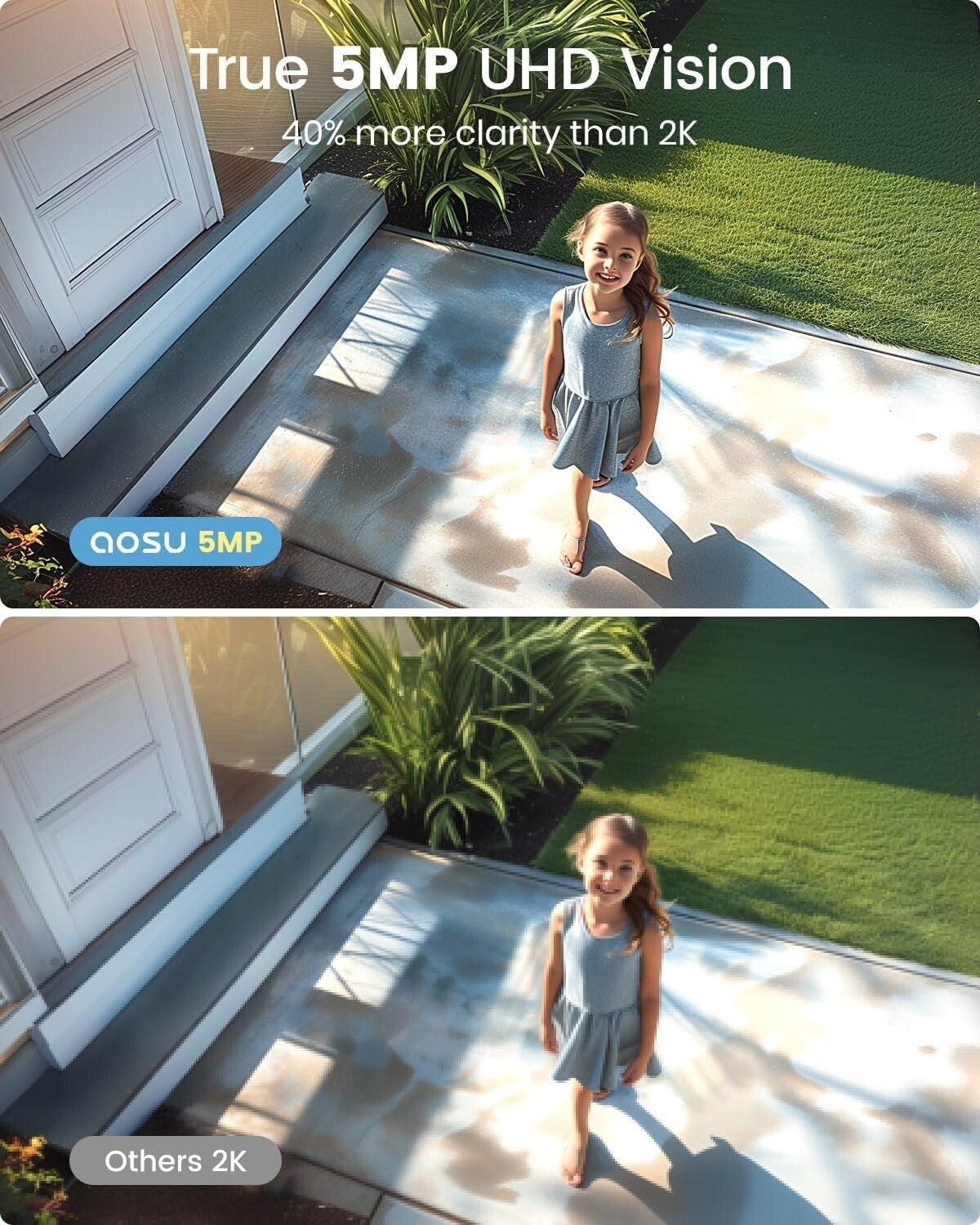 166° Ultra-Wide Angle Wireless Solar Security Cameras with Color Night Vision