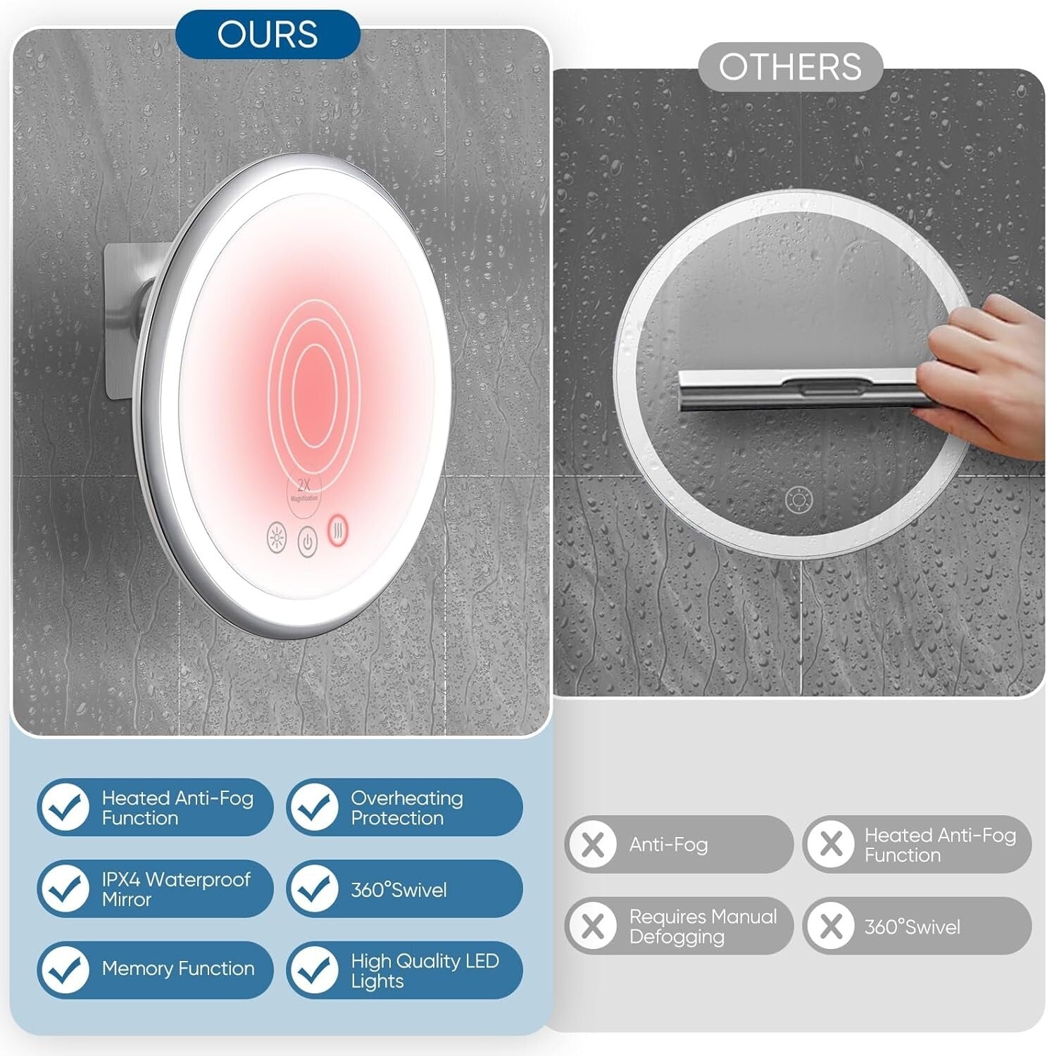 Anti-Fog Heated Shower Mirror with Adjustable Lighting - Perfect for Shaving