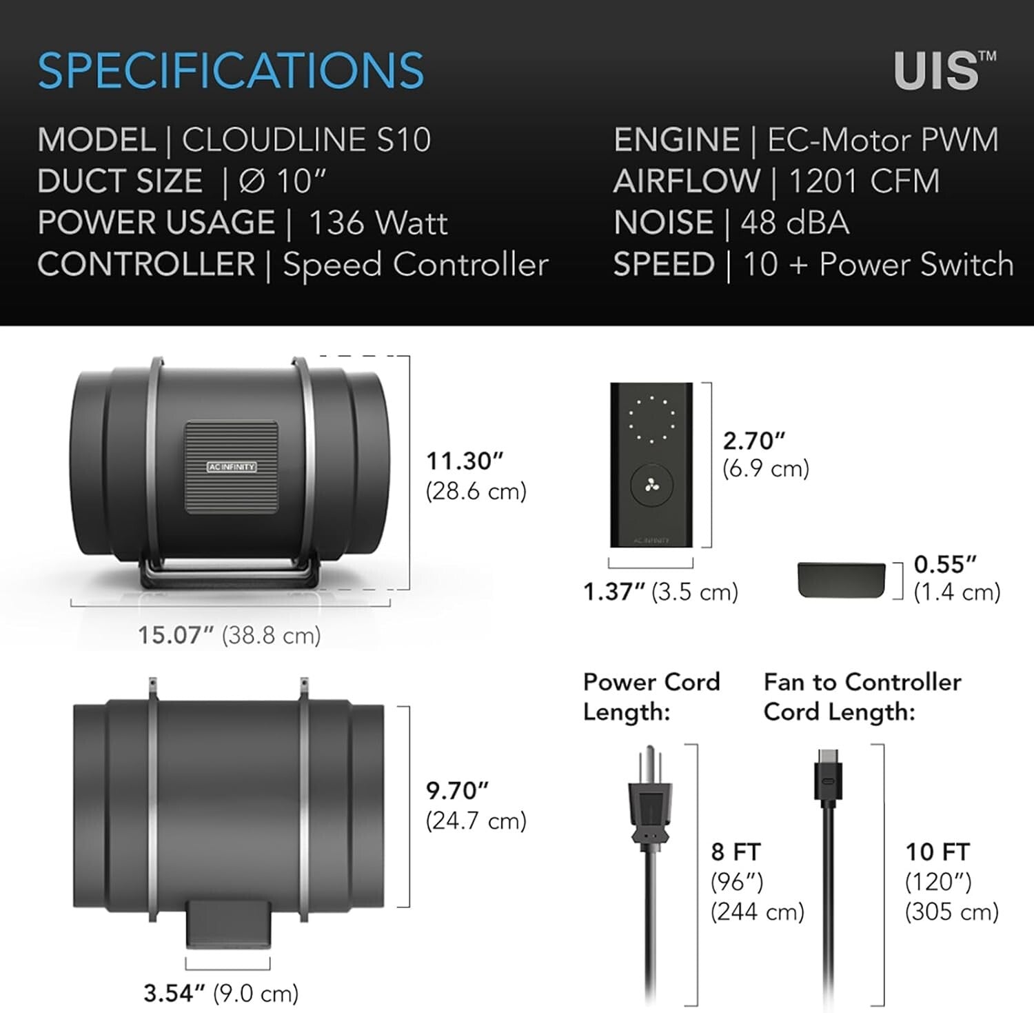Energy-Efficient 10" Inline Duct Fan for Hydroponics & Indoor Ventilation