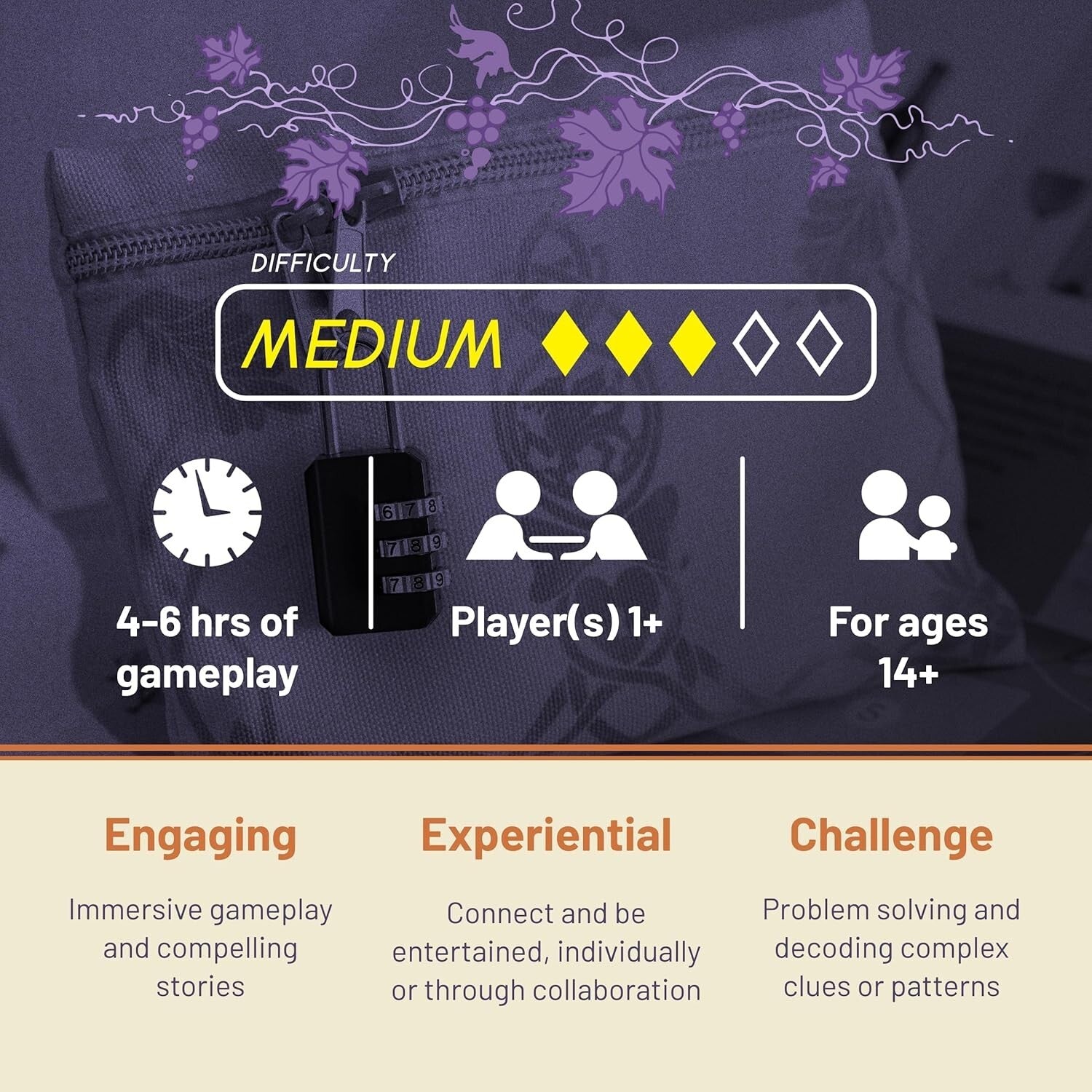 Engaging Murder Mystery Game: Crack the Case at Llewyn Vineyard - 1-5 Players