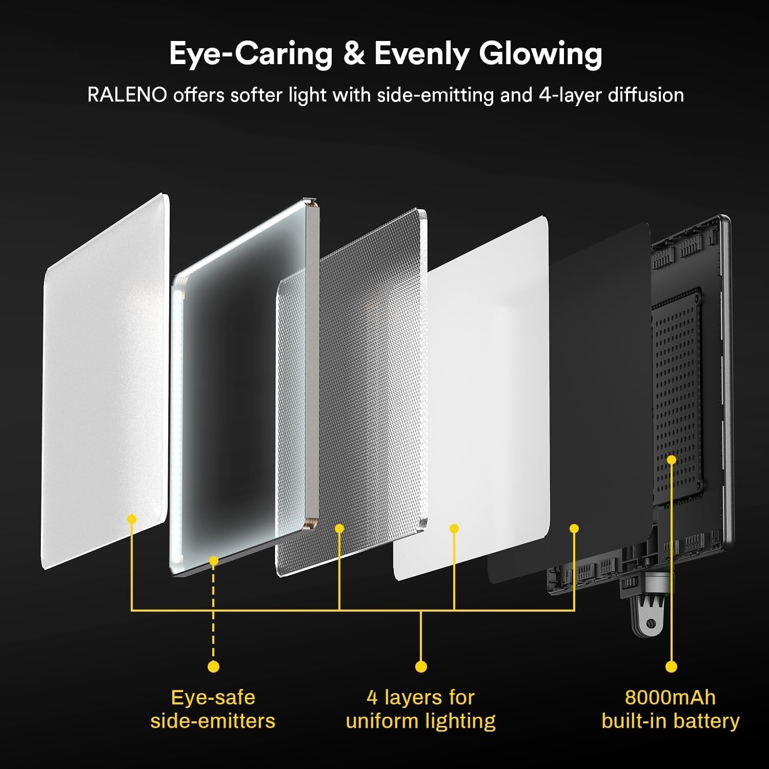 Professional LED Lighting Kit with Adjustable Stands - Ideal for Live Streaming