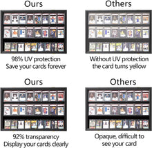 Load image into Gallery viewer, 24-Card Lockable Baseball &amp; Sports Display Case with UV Protection &amp; Mounting