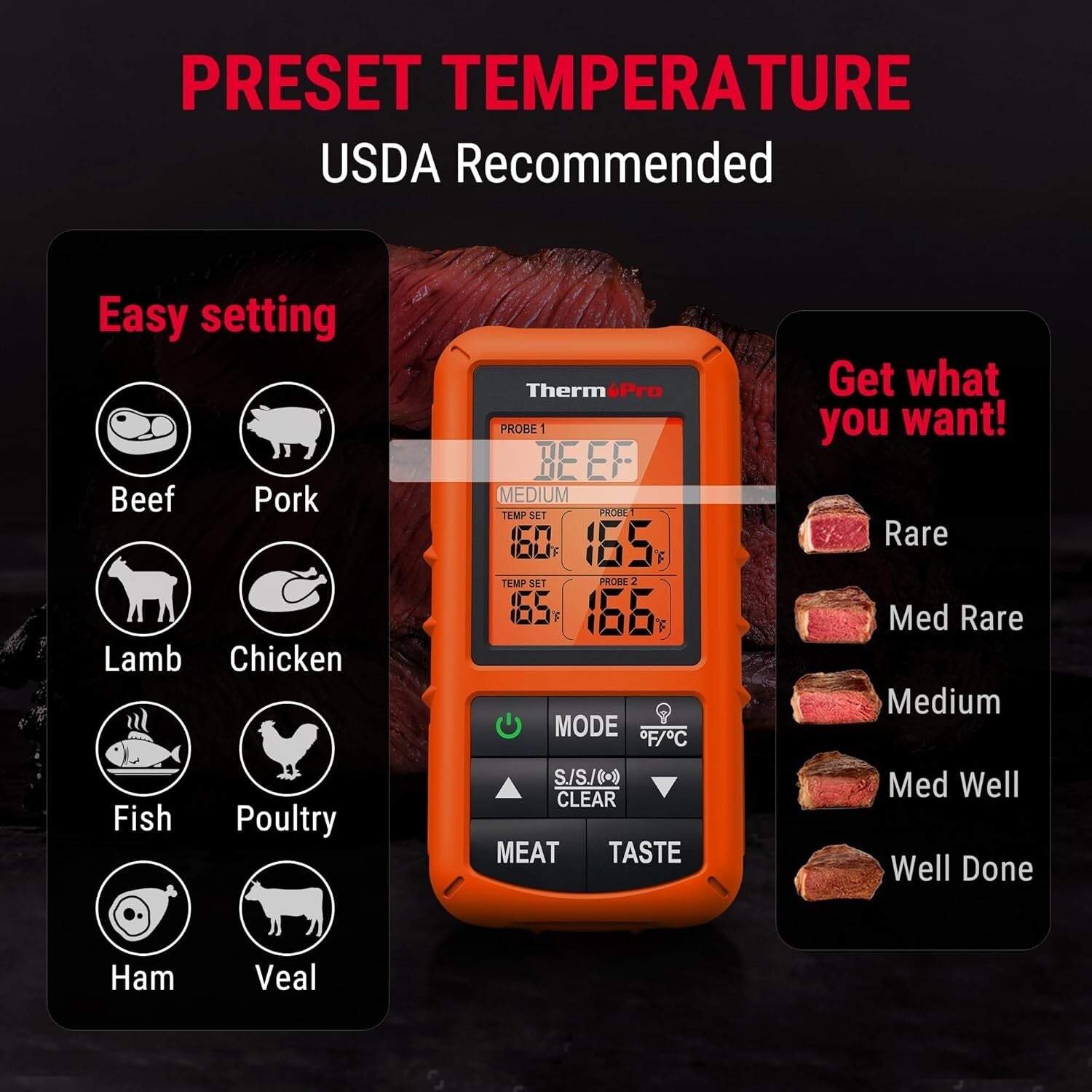 Digital BBQ Meat Thermometer with Dual Probes - Hassle-Free Cooking Made Easy