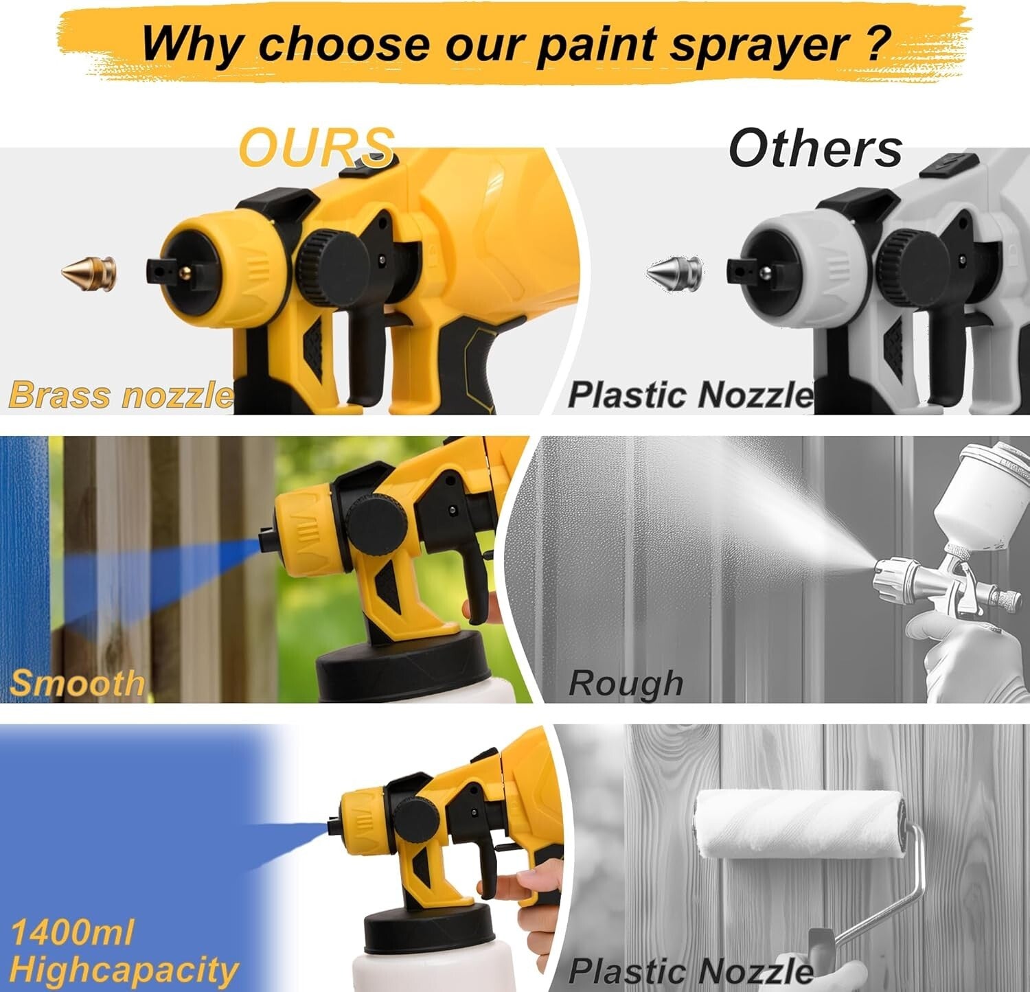 Electric Paint Gun with 3 Spray Patterns & Ergonomic Design - Home Painting Tool