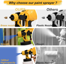 Load image into Gallery viewer, Electric Paint Gun with 3 Spray Patterns &amp; Ergonomic Design - Home Painting Tool