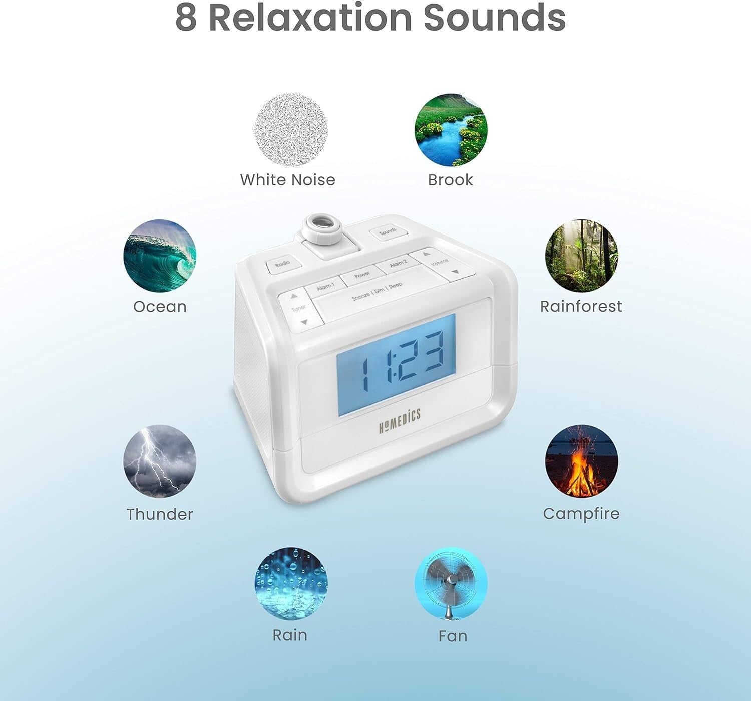 Dual Alarm Digital FM Clock Radio with LED Projection and White Noise Machine