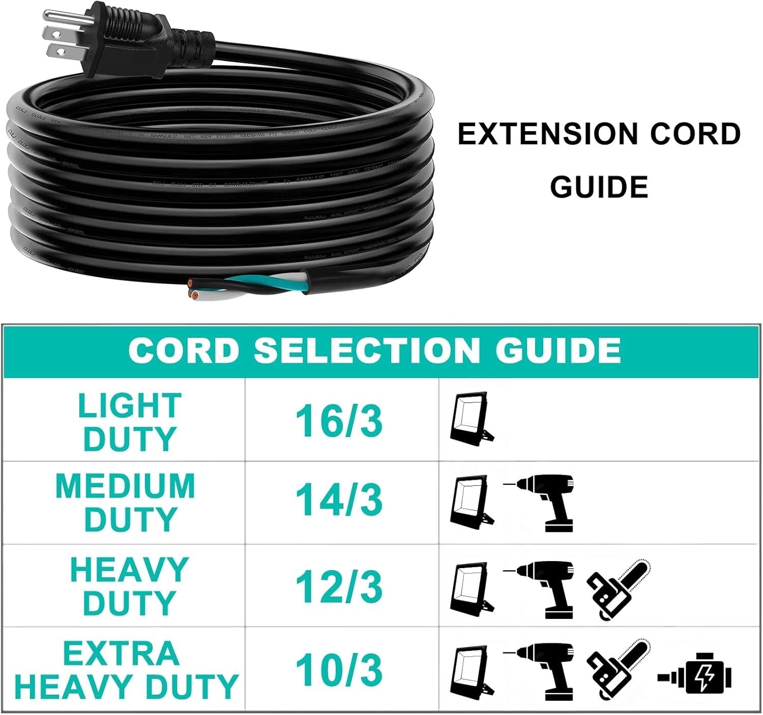 Versatile 15 FT 20 Amp Replacement Power Cord - Ideal for DIY and Appliance Use
