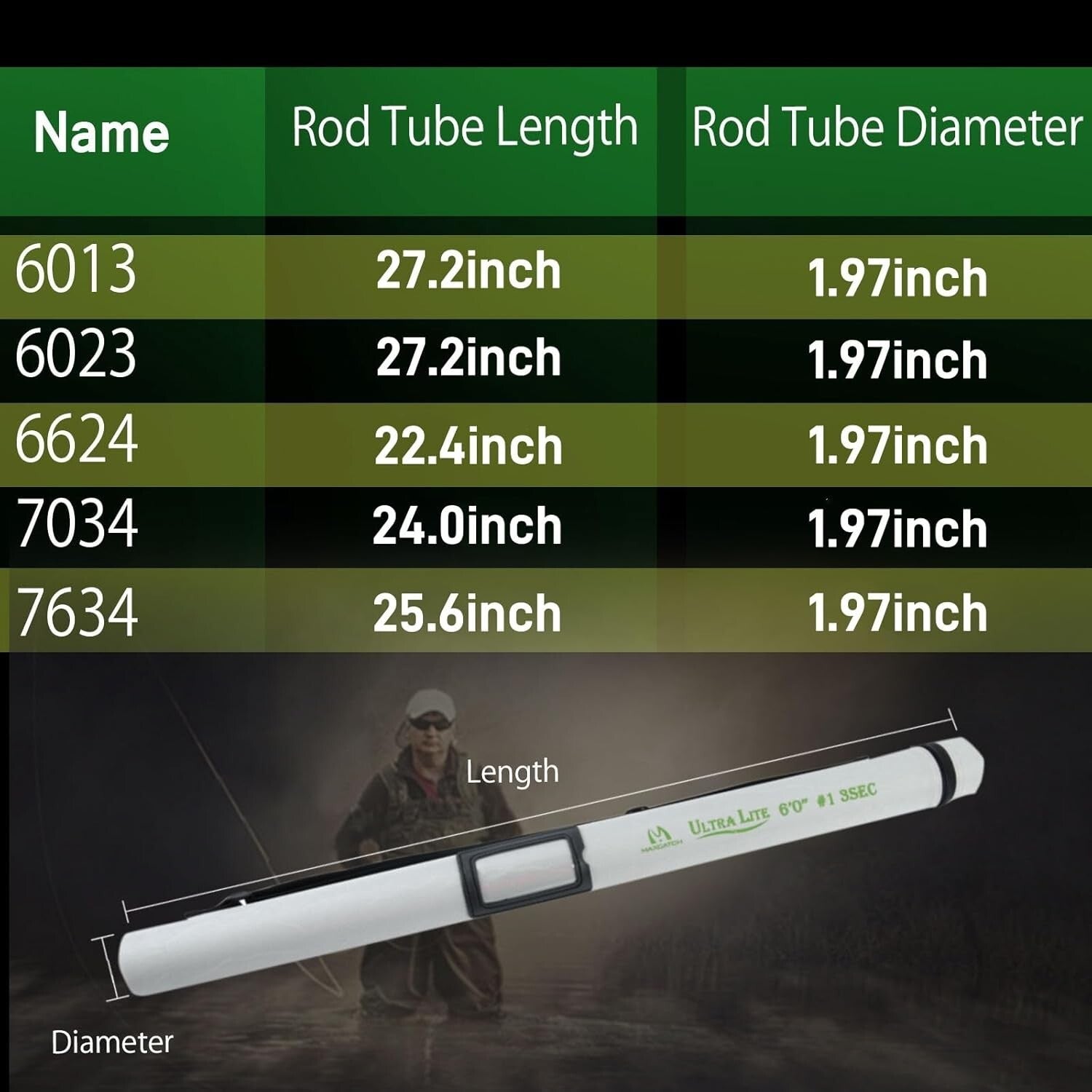 Maxcatch Ultra-Lite 3-Piece Fly Rod for Stream Fishing - 72" Medium-Fast Action