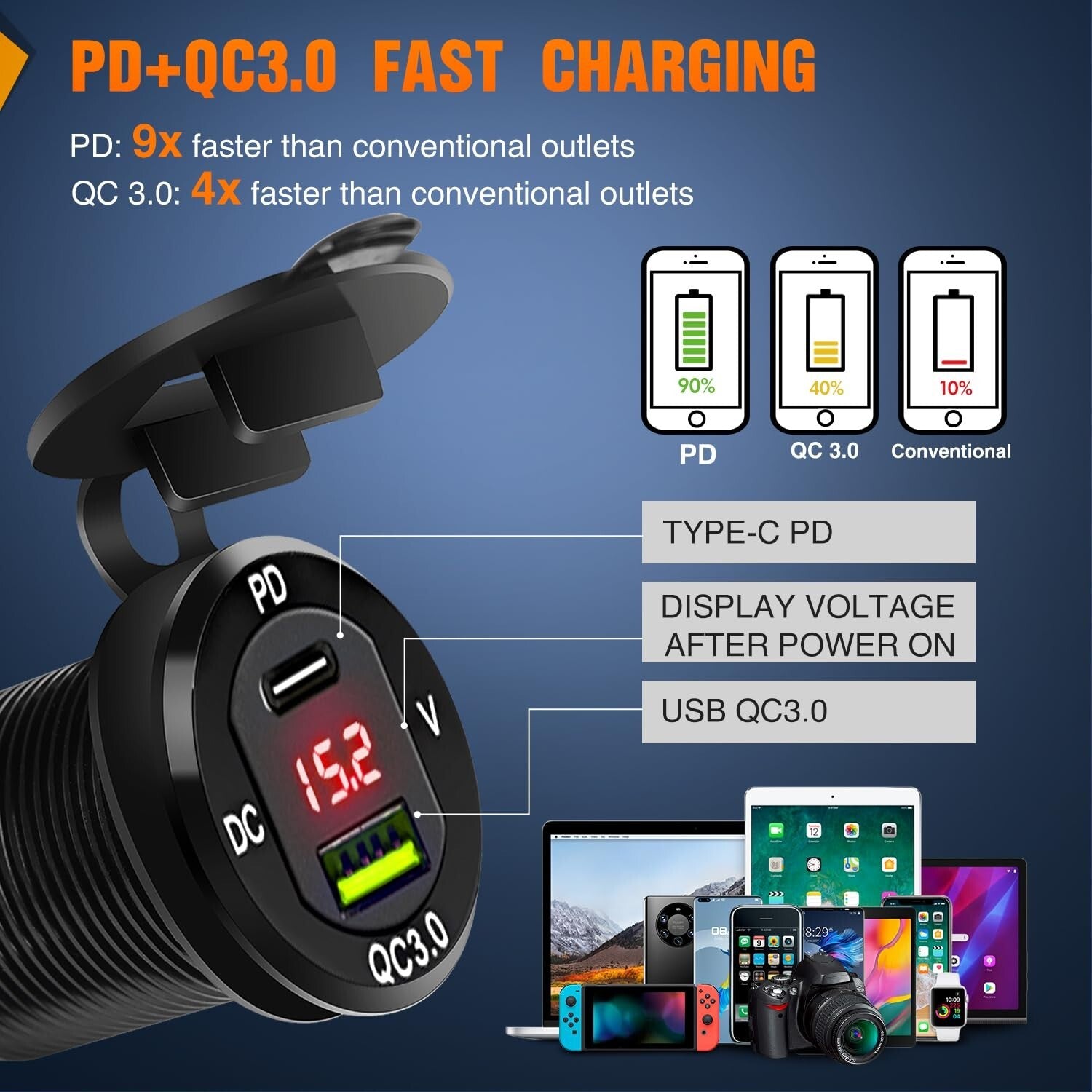 Rocker Switch Box with 4 Gang Control, USB Charger & Adjustable Mount Bracket