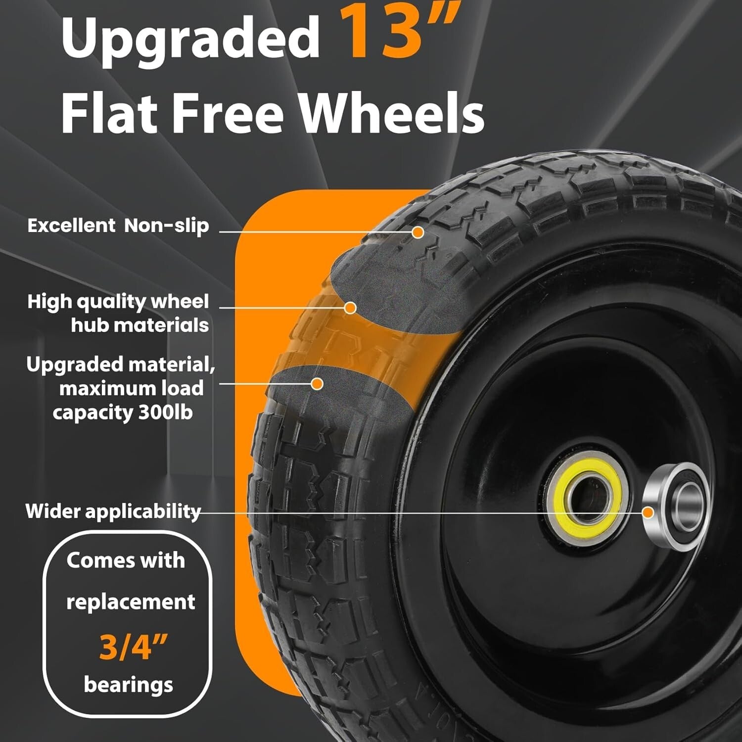 Flat-Free 13-Inch Solid Tires with Enhanced Shock Absorption for Garden Carts