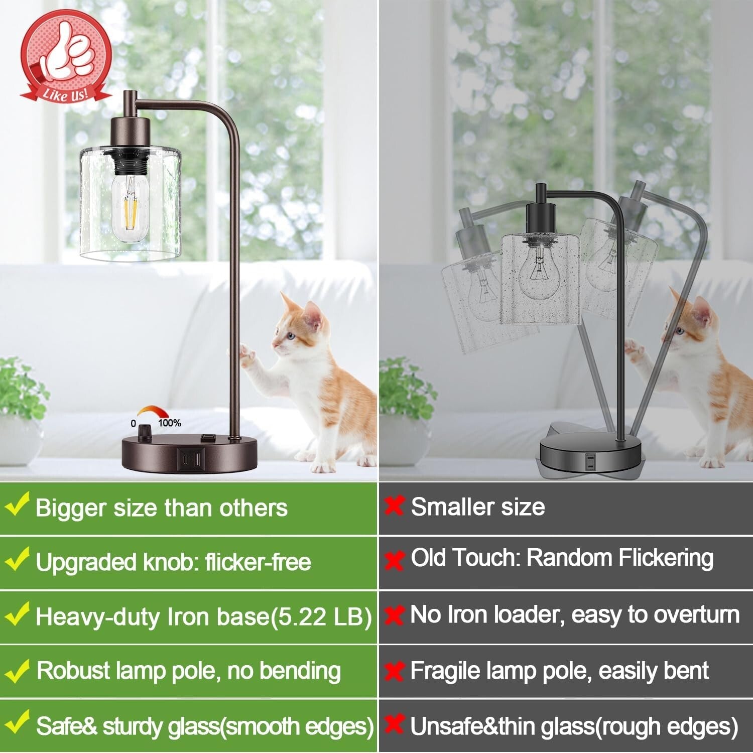 Elegant 2 Light Set: Fully Dimmable Oil Rubbed Bronze Lamps with USB Charging