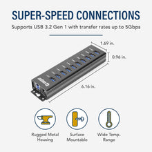 Load image into Gallery viewer, 10-Port USB 3.2 Gen 1 Mountable Hub with Fast Charging and 5Gbps Transfer Speed