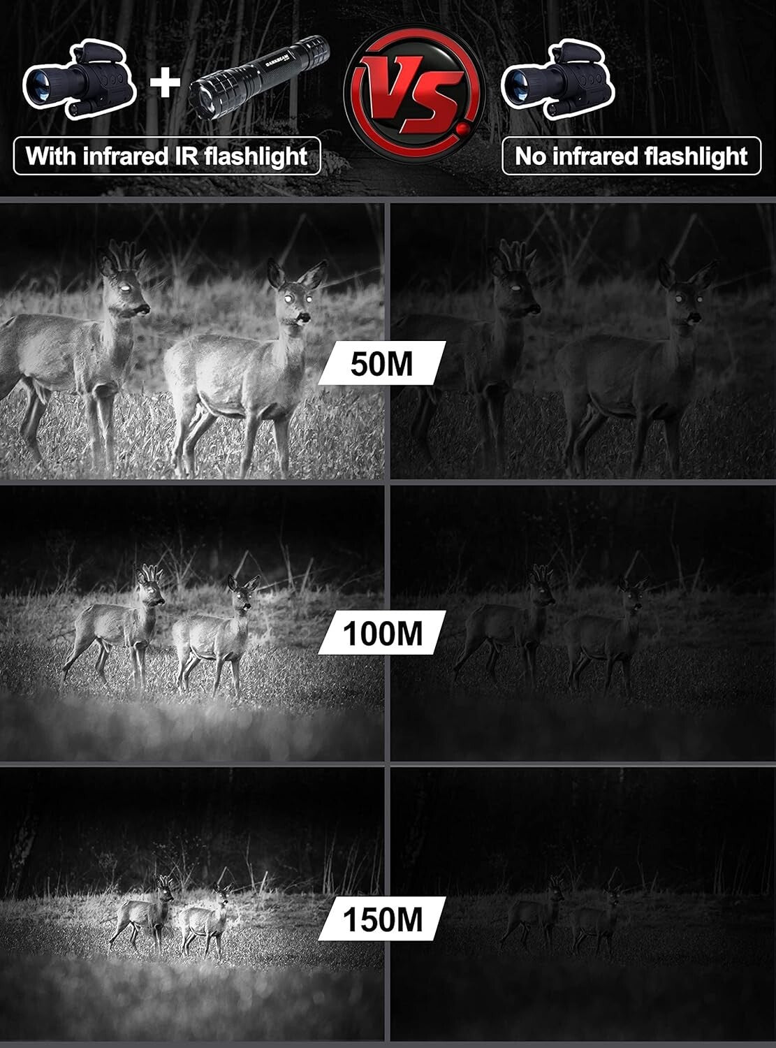 Adjustable Focus Infrared 850nm Flashlight - Perfect for Hunting and Observation