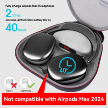 Load image into Gallery viewer, Heavy-Duty Waterproof Charging Case for AirPods Max - Includes 2000mAh Battery
