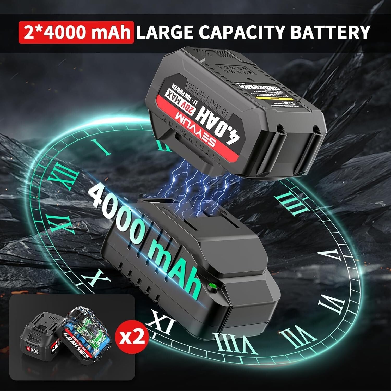 Premium 20V Cordless Impact Driver - 3000 RPM with Impact Sockets & Carry Bag