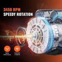 Load image into Gallery viewer, High Efficiency 3HP Compressor Motor - 3450 RPM with Keyed Shaft for Air Tools