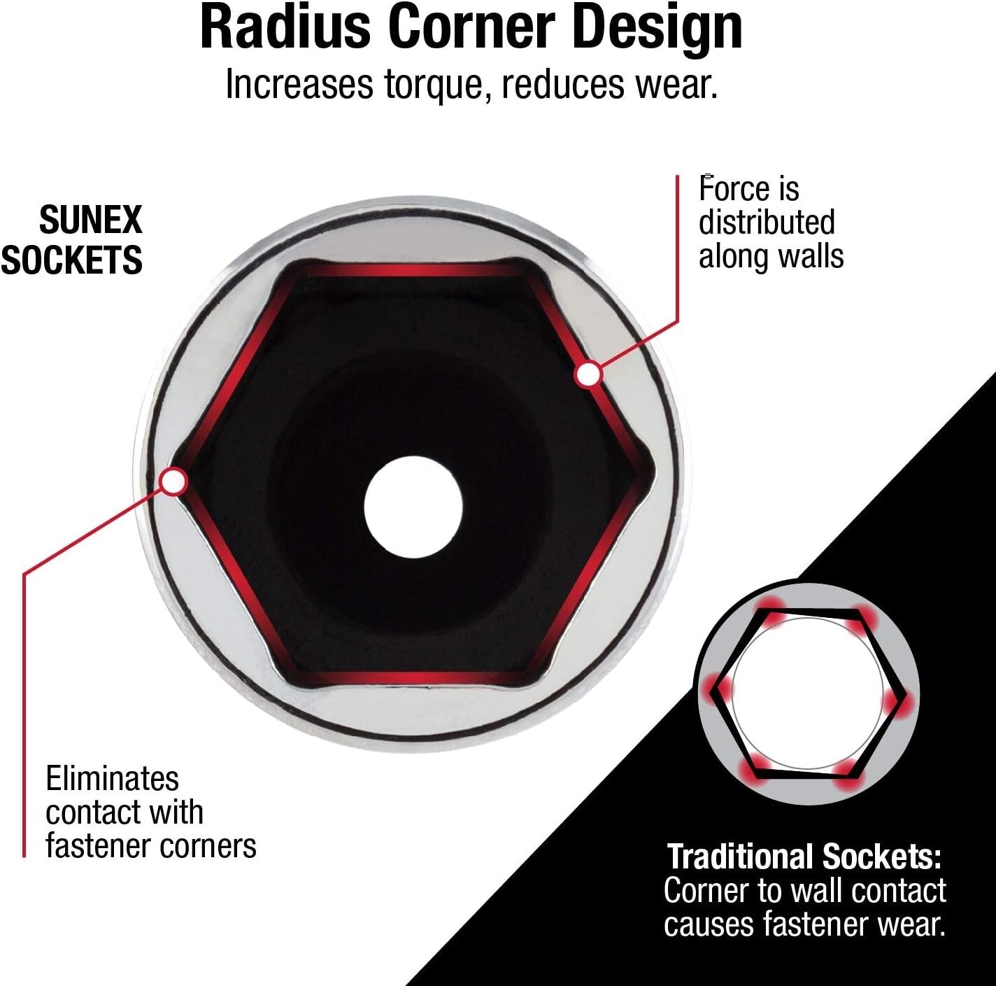 Professional Grade 3/8-Inch Drive Spark Plug Socket Set - 7 Pieces Included