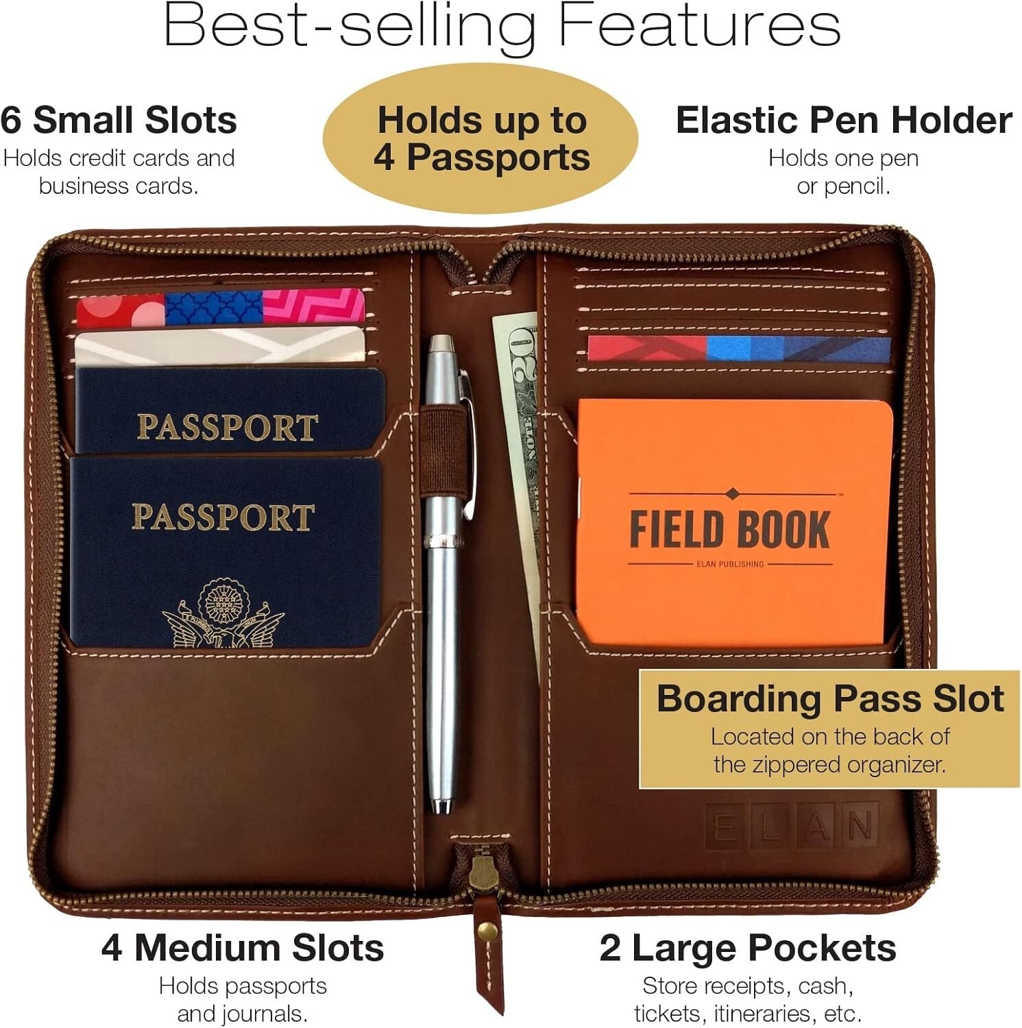 Elegant Black Split Grain Leather Travel Wallet & Passport Holder for Travelers