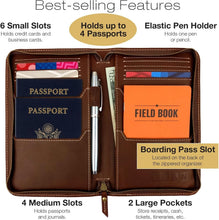 Load image into Gallery viewer, Elegant Black Split Grain Leather Travel Wallet &amp; Passport Holder for Travelers