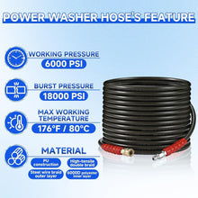 Load image into Gallery viewer, Versatile 50ft Steel Braid Pressure Washer Hose - 6000 PSI, for Gas &amp; Electric