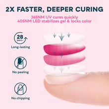 Load image into Gallery viewer, Lightweight 48W LED UV Nail Light with 4 Timers - Effortless Home Nail Care