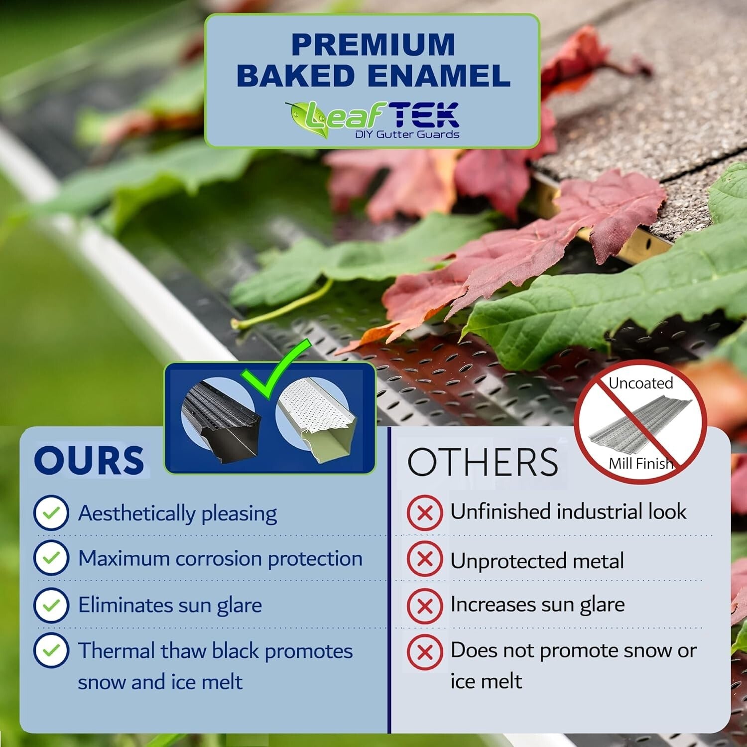 Premium LeafTek Gutter Guards 6" x 100" for Effortless Rain Management in White