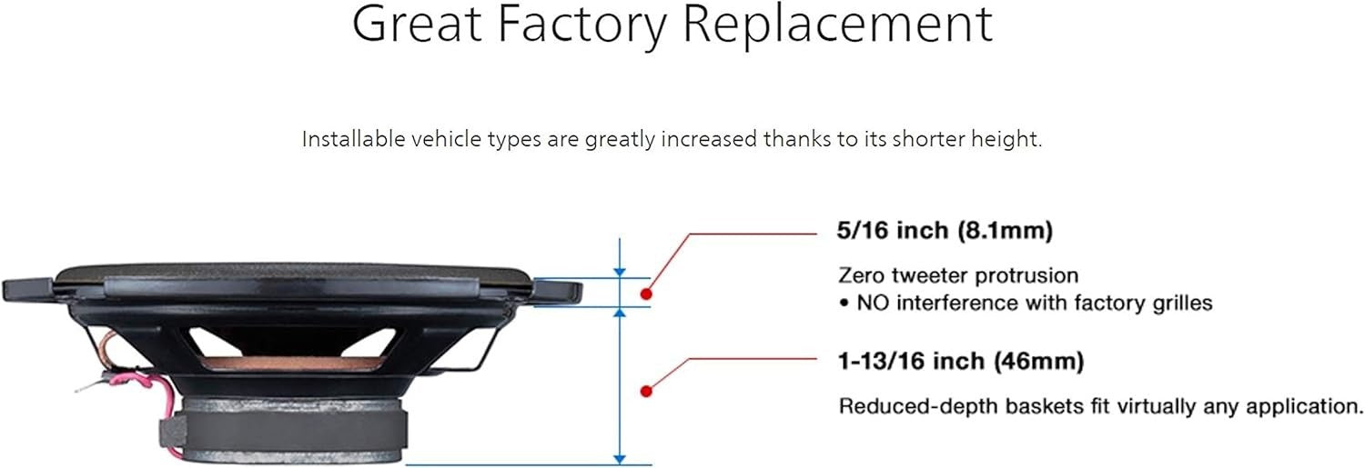Entry Class 300W Coaxial Car Speakers - 6.5" Size with Complete Installation Kit