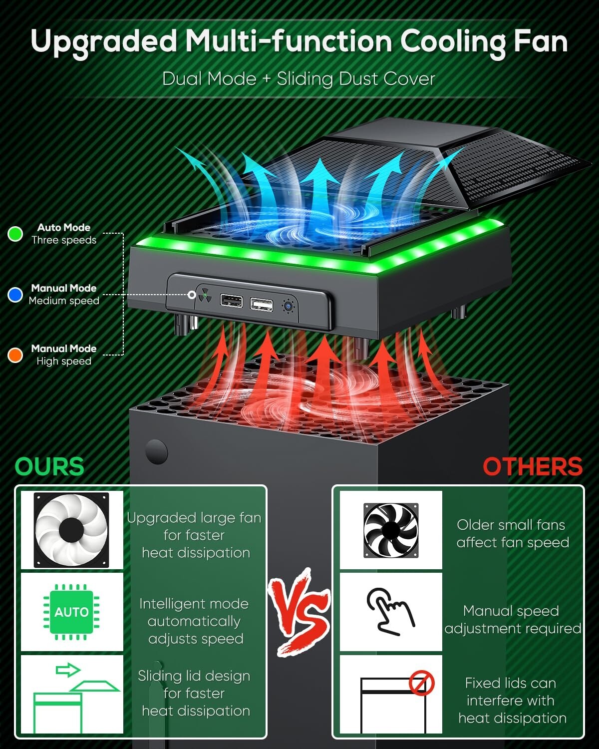 Multi-Function RGB Cooling Fan for Xbox Series X with Auto Control & Dust Shield