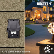 Load image into Gallery viewer, Versatile 10-Pack Outdoor Electrical Covers with Dust &amp; Moisture Protection