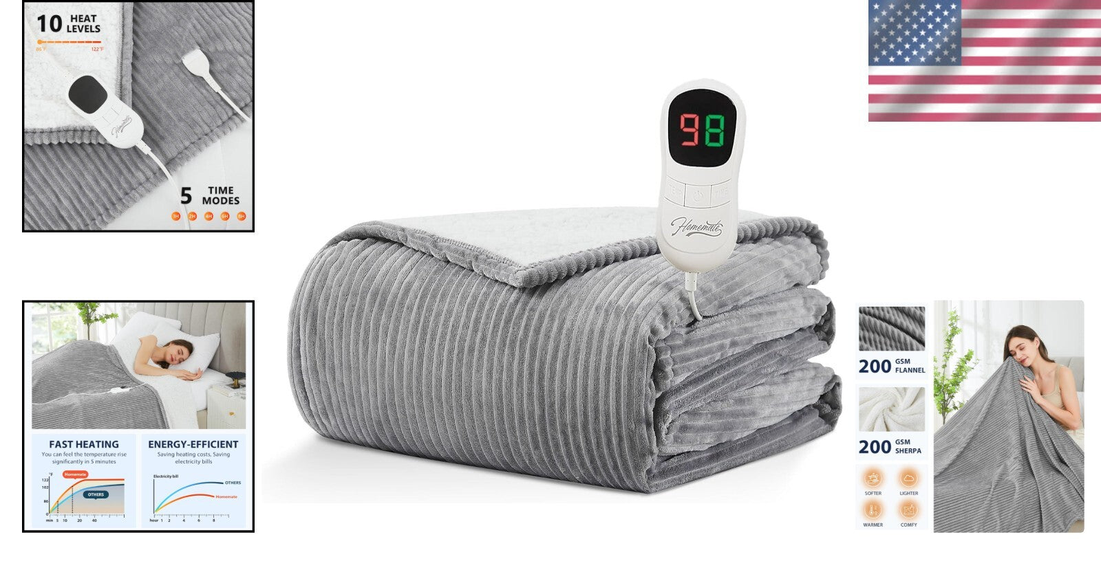 ETL Certified Plush Electric Blanket 72"x84" - Over-Heat Protection for Safety