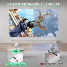Load image into Gallery viewer, Portable Full HD 1080P Mini Projector with WiFi &amp; Bluetooth - Netflix Ready