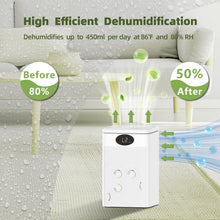 Load image into Gallery viewer, 75oz Ultra-Quiet Dehumidifier with 7 Colors LED, Perfect for Small Spaces