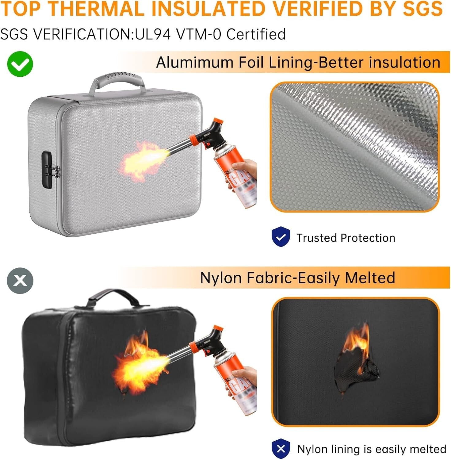 5200°F Fireproof Document Organizer with Lock - Waterproof Travel Safe Storage