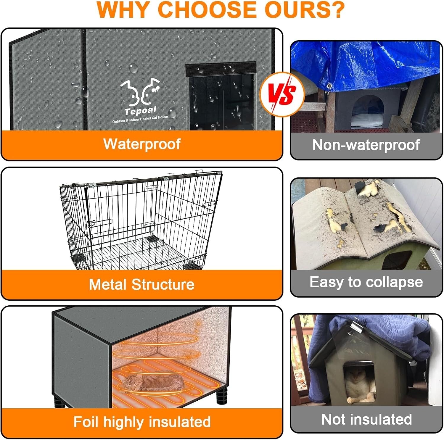 Spacious Insulated Outdoor Cat House - Weatherproof with Heating Comfort 20x16