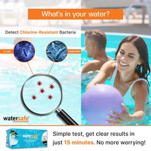 Load image into Gallery viewer, American-Made Water Testing Kit - Rapid Bacteria Detection for Pools &amp; Spas
