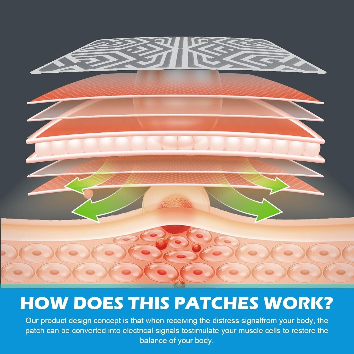 Reusable Pain Relief Patches - Fast-Acting, Drug-Free Solution for Sore Muscles