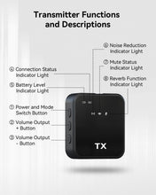 Load image into Gallery viewer, Mini Wireless Microphone with Noise Reduction - Ideal for YouTube &amp; TikTok