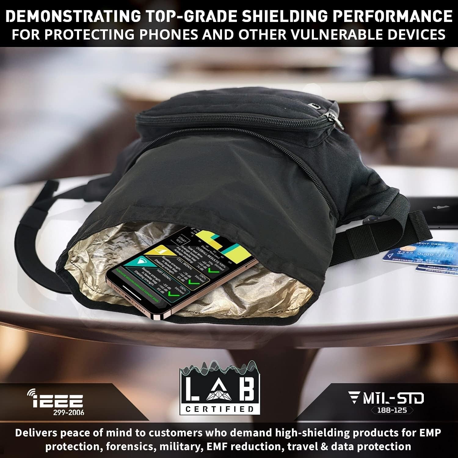 Advanced Digital Privacy Belt Bag - EMF Shielding for Phones and Accessories