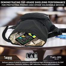 Load image into Gallery viewer, Advanced Digital Privacy Belt Bag - EMF Shielding for Phones and Accessories