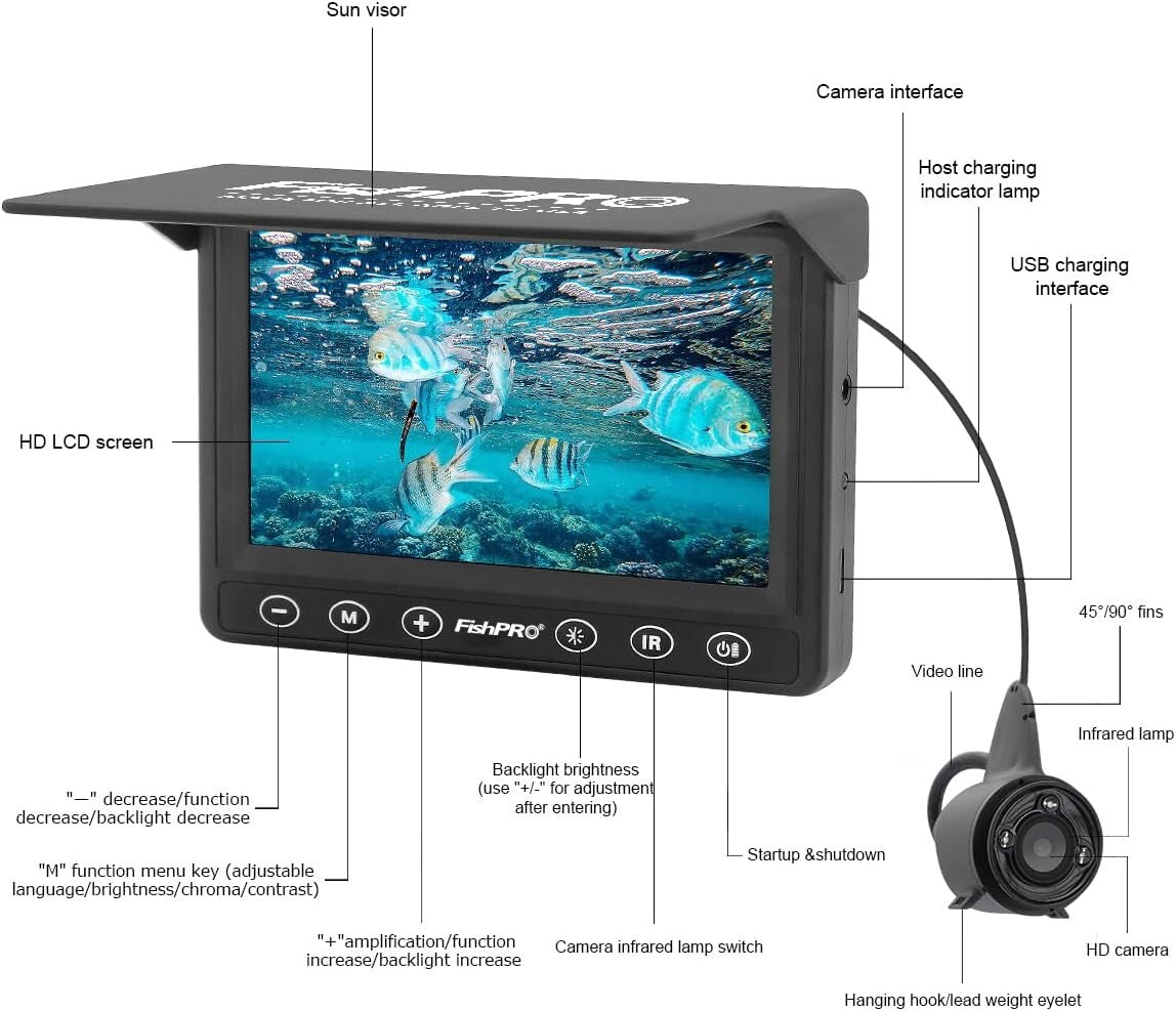 Infrared LED Fishing Camera with Long 15m Cable for Ice or Sea Fishing