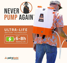 Load image into Gallery viewer, Effortless Gardening: 4 Gallon Battery Backpack Sprayer with Adjustable PSI