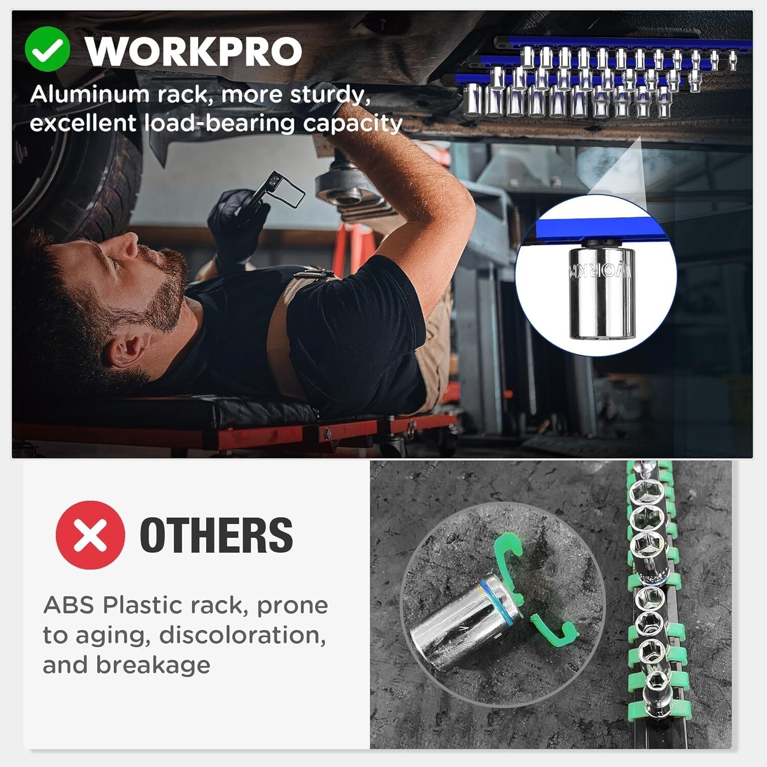 Durable 6-Piece Magnetic Socket Organizer with Easy Access Clips - 13.2 Inches