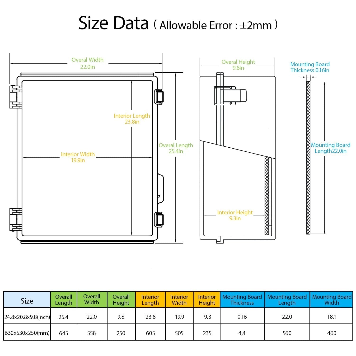 IP67 Waterproof Electrical Box - Hinged Cover with Stainless Steel Latch, 24....