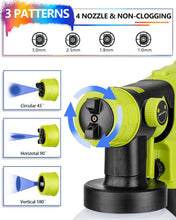 Load image into Gallery viewer, Cordless HVLP Paint Sprayer Compatible with Ryobi 18V - 4 Copper Nozzles